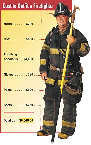 fireman makes money